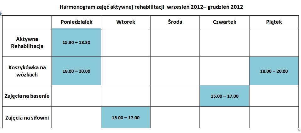 Po długiej wakacyjnej przerwie ruszają zajęcia Aktywnej Rehabilitacji